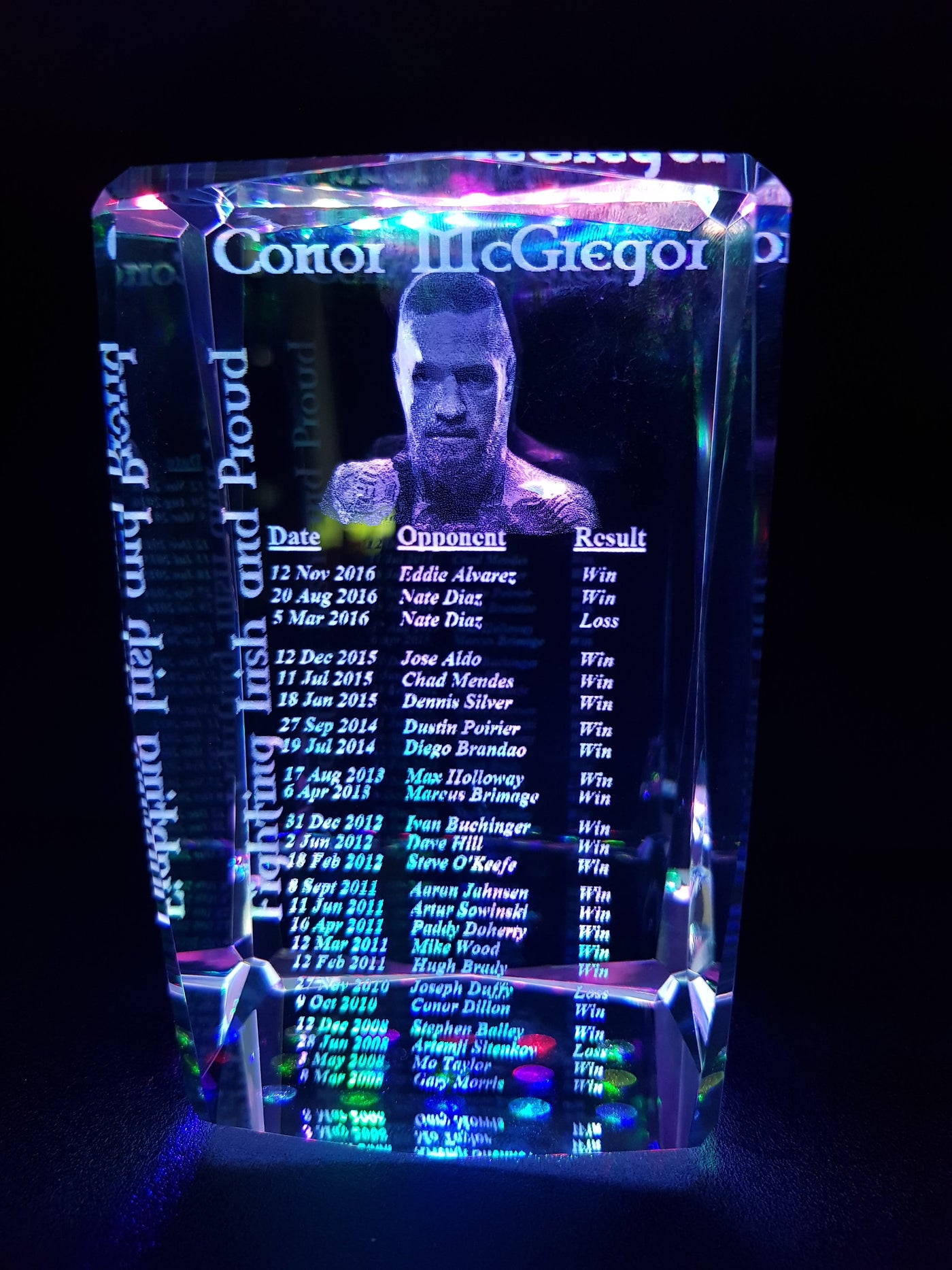 Conor McGregor fight history Crystal